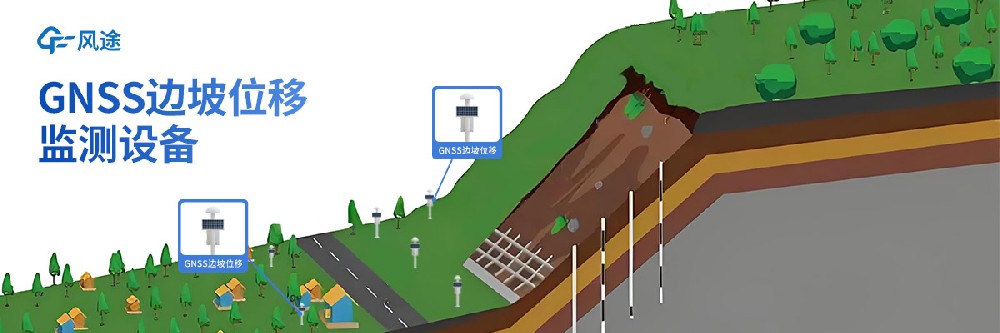 GNSS邊坡位移監(jiān)測系統(tǒng).jpg